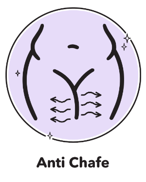 Anti Chafe